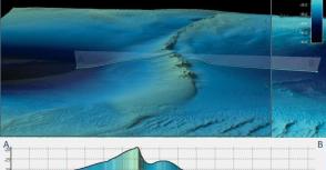 Shannon Estuary Bathymetry 