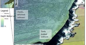 Loop Head Bathymetry Overview