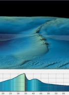 Shannon Estuary Bathymetry 